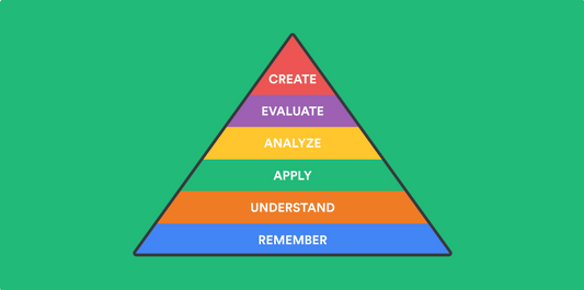 How to Use Bloom's Taxonomy in Lessons