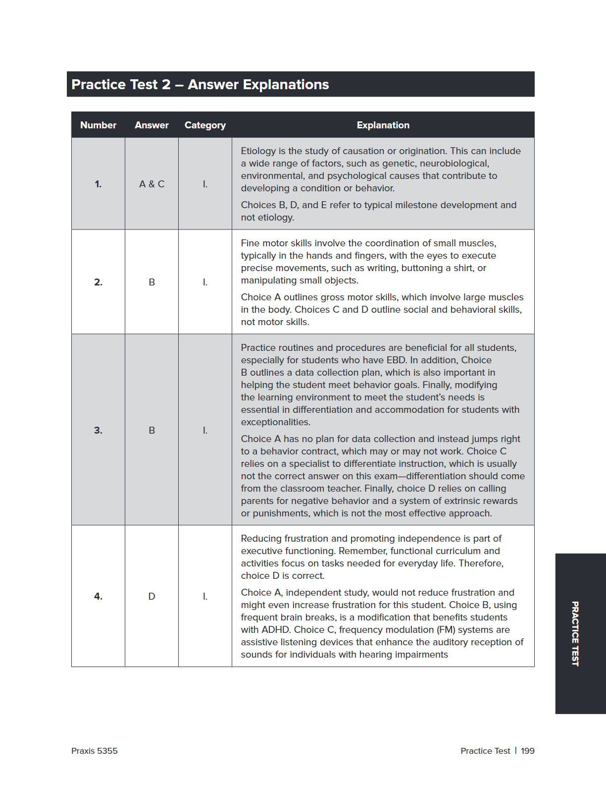 A printed educational worksheet titled 'Practice Test 2 - Answer Explanations' with numbered answer explanations, including choices A, B, C, D, and L, on a white page.