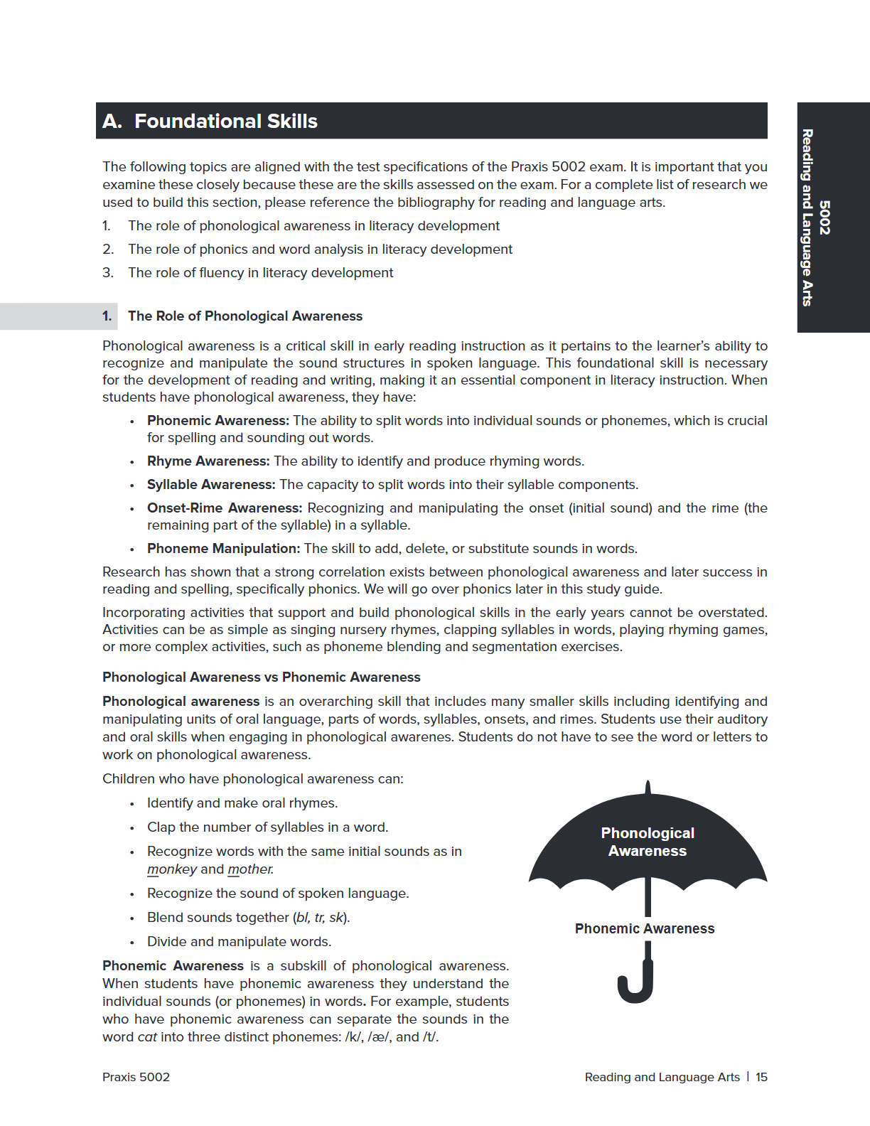 A scanned educational worksheet page titled 'A. Foundational Skills' with text about phonological awareness, including bullet points, examples, and a small diagram.