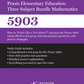 Praxis Elementary Education Three Subject Bundle Mathematics 5903