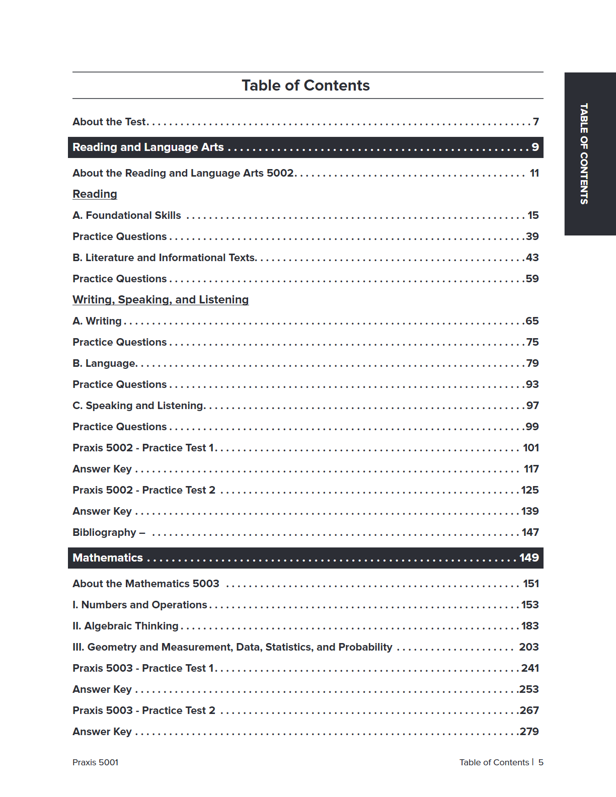 A digital preview of a book's table of contents page, showing the 'Table of Contents' for a Praxis 5002 Reading and Language Arts and Mathematics exam guide. The page features black text on a white background with a dark gray header bar.