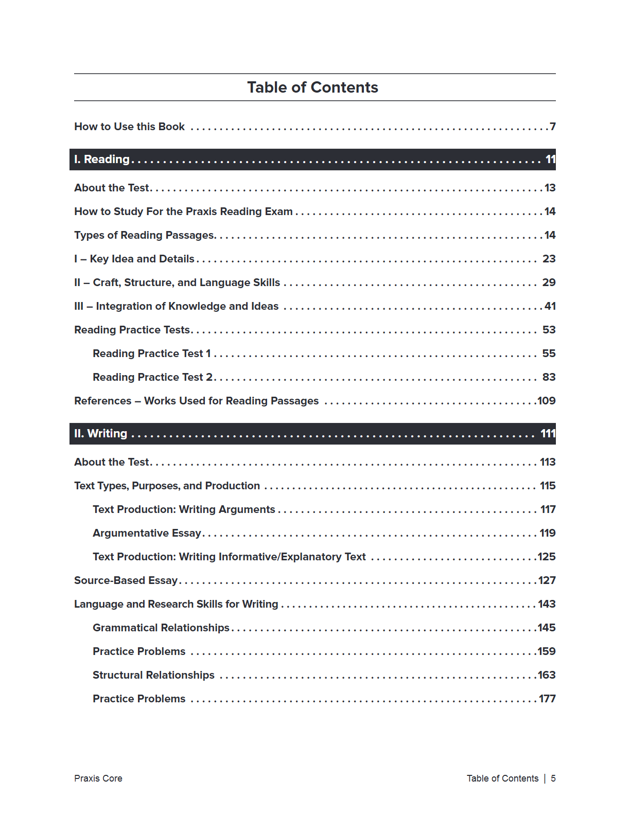 A printed table of contents page from a Praxis Core study guide, showing chapter and section headings with page numbers.