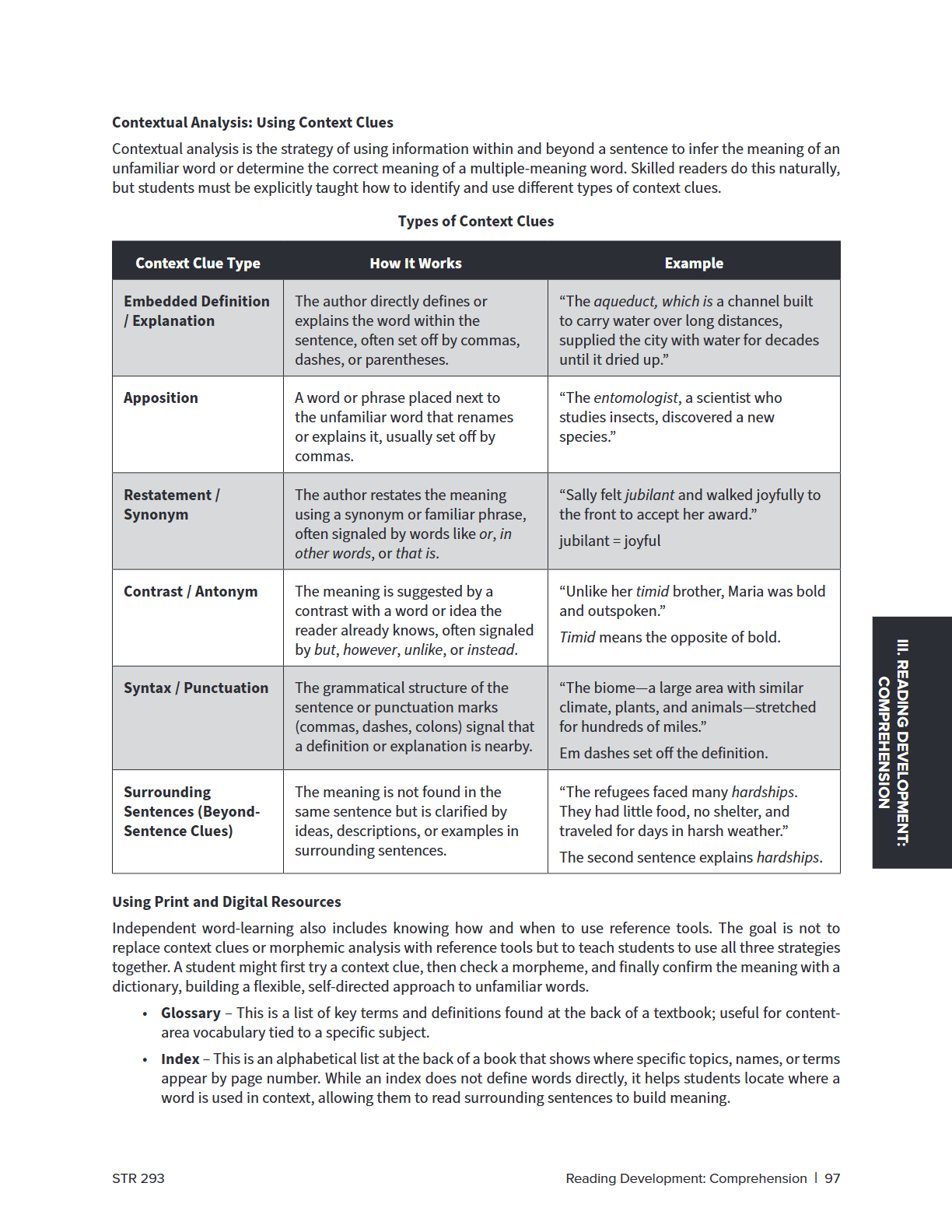 A printed educational worksheet titled 'Contextual Analysis Using Context Clues' with a table explaining context clue types and an example, plus a note about using print and digital resources. The page is mostly white with black text and a blue header.