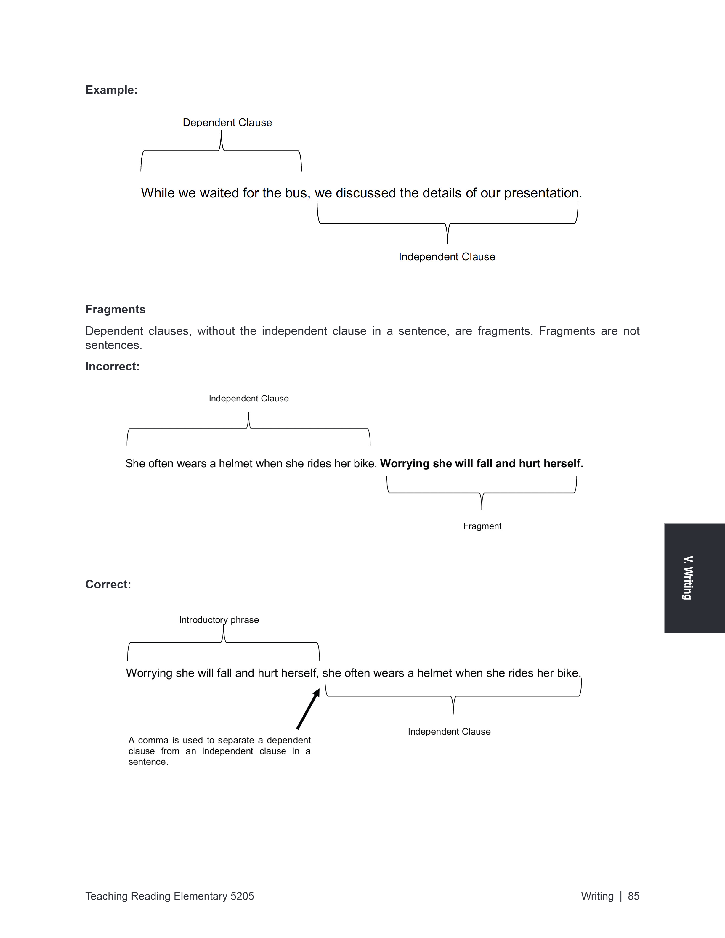 A black-and-white educational worksheet page titled 'Example: Fragments' with grammar explanations, clause labels, and a 'Reply A' sidebar on the right.