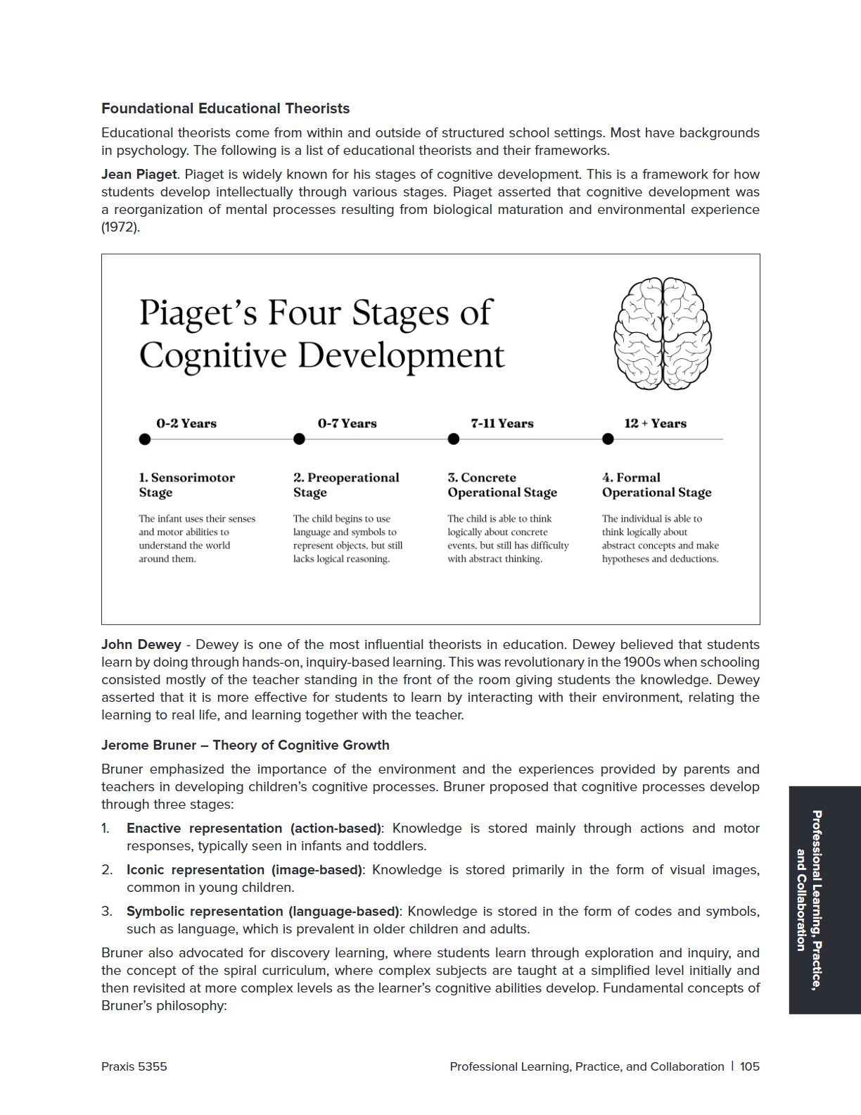 A page from an educational textbook titled 'Foundational Educational Theorists' featuring a central diagram of Piaget's Four Stages of Cognitive Development with text boxes and a small brain illustration.